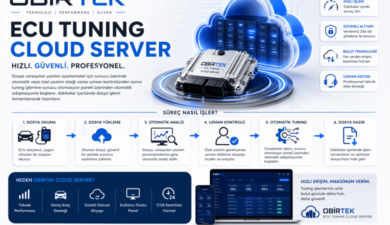 Ecu Tuning Cloud Server Nedir